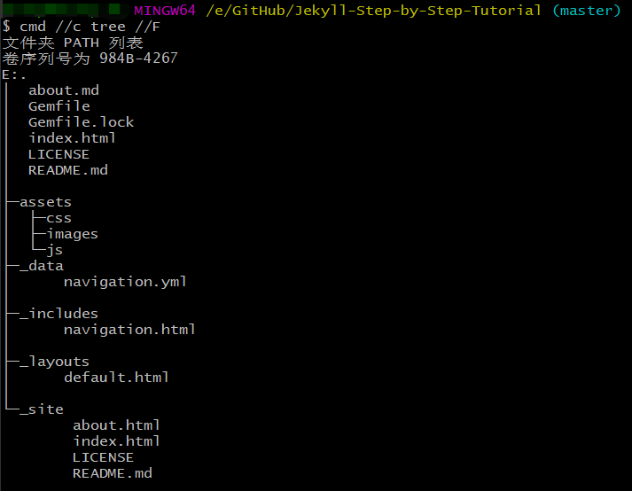 cmd_c_tree_f cmd_c_tree_f